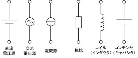 西方電器法則|電気回路の法則・定理まとめ